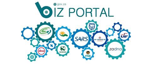 diser portal|LS BizPortal .